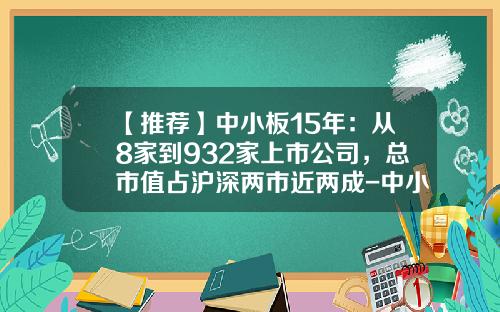 【推荐】中小板15年：从8家到932家上市公司，总市值占沪深两市近两成-中小板有多少只股票