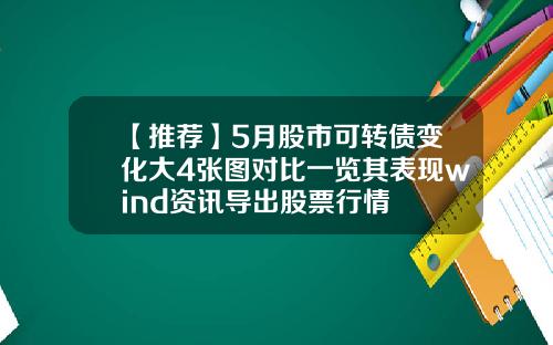 【推荐】5月股市可转债变化大4张图对比一览其表现wind资讯导出股票行情
