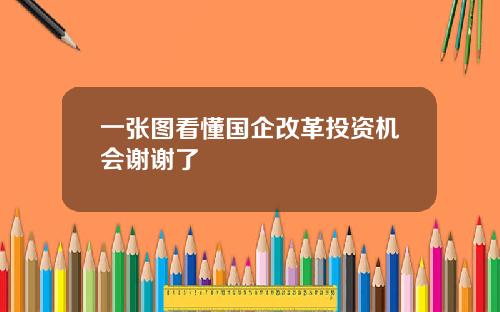 一张图看懂国企改革投资机会谢谢了