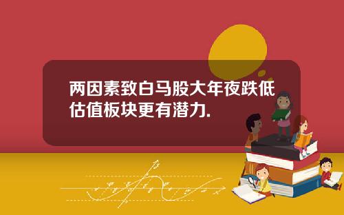 两因素致白马股大年夜跌低估值板块更有潜力.