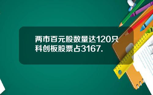 两市百元股数量达120只科创板股票占3167.