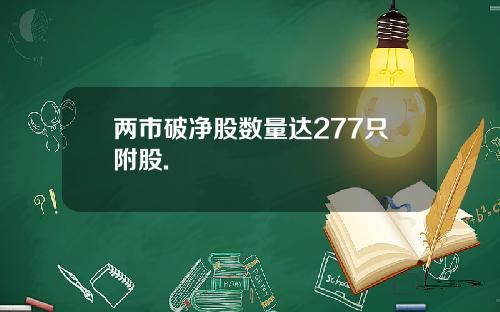 两市破净股数量达277只附股.