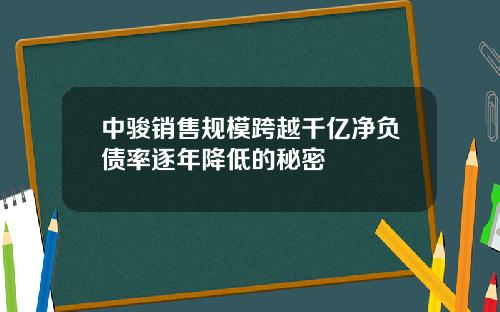 中骏销售规模跨越千亿净负债率逐年降低的秘密