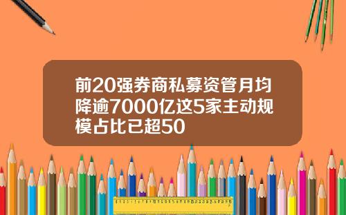 前20强券商私募资管月均降逾7000亿这5家主动规模占比已超50