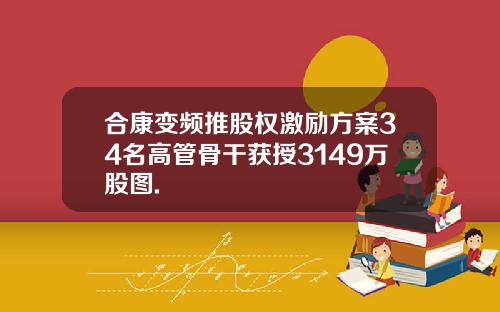 合康变频推股权激励方案34名高管骨干获授3149万股图.