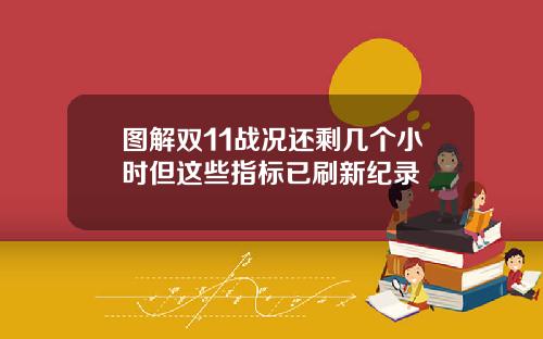 图解双11战况还剩几个小时但这些指标已刷新纪录