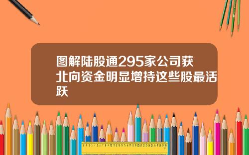 图解陆股通295家公司获北向资金明显增持这些股最活跃