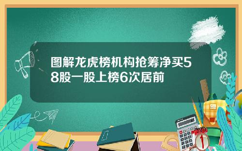 图解龙虎榜机构抢筹净买58股一股上榜6次居前