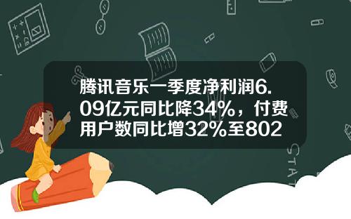 腾讯音乐一季度净利润6.09亿元同比降34%，付费用户数同比增32%至8020万