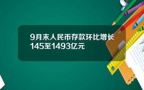 9月末人民币存款环比增长145至1493亿元