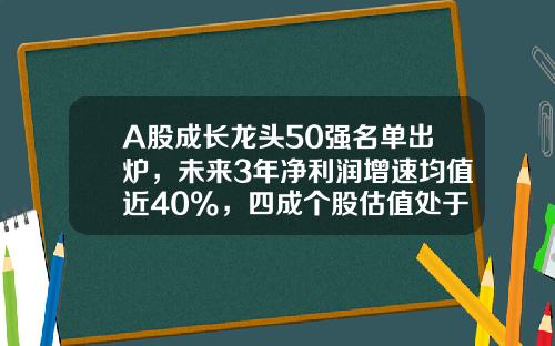 A股成长龙头50强名单出炉，未来3年净利润增速均值近40%，四成个股估值处于年内低位-科技资讯类龙头股票排名