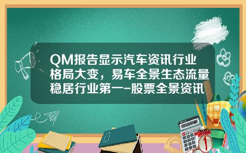 QM报告显示汽车资讯行业格局大变，易车全景生态流量稳居行业第一-股票全景资讯什么意思【新闻】